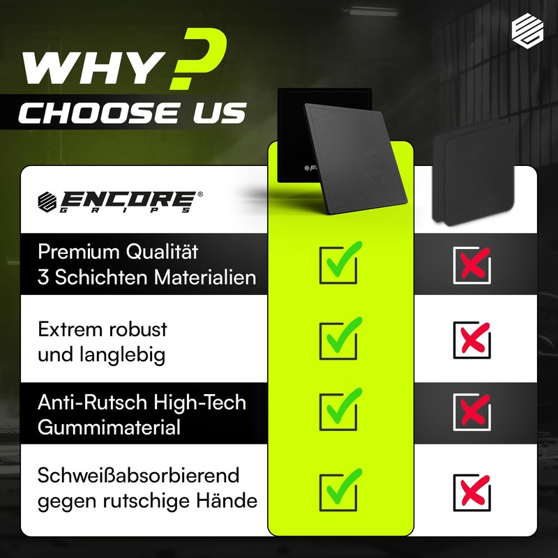 Encore Grips® Grip Pads, Grip Aids for Strength Training, Fitness,
