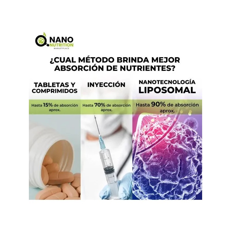 Suplemento Alimenticio Con Antioxidantes Nano Nutricion Naranja