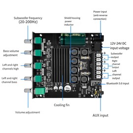 Byttlerom TPA3116D2 Amplifier Board Module -TB21 2.1 Channel Bluetooth Digital Module Bulk High/Low Tone Subwoofer Module Easy to Use