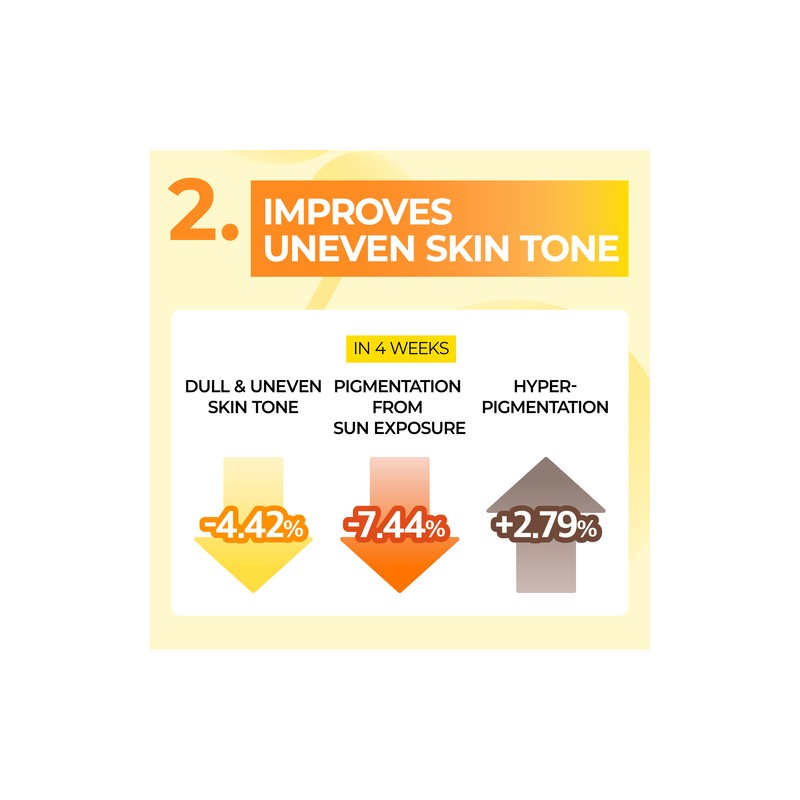 Numbuzin [Numbuzin]No.5 Glutathione Vitamin Mask (5ea)