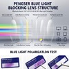 Blue Light Glasses Men Blue Light Blocking Women Anti UV