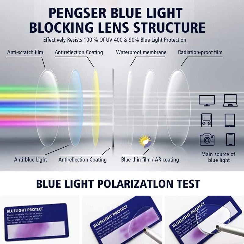 Blue Light Glasses Men Blue Light Blocking Women Anti UV