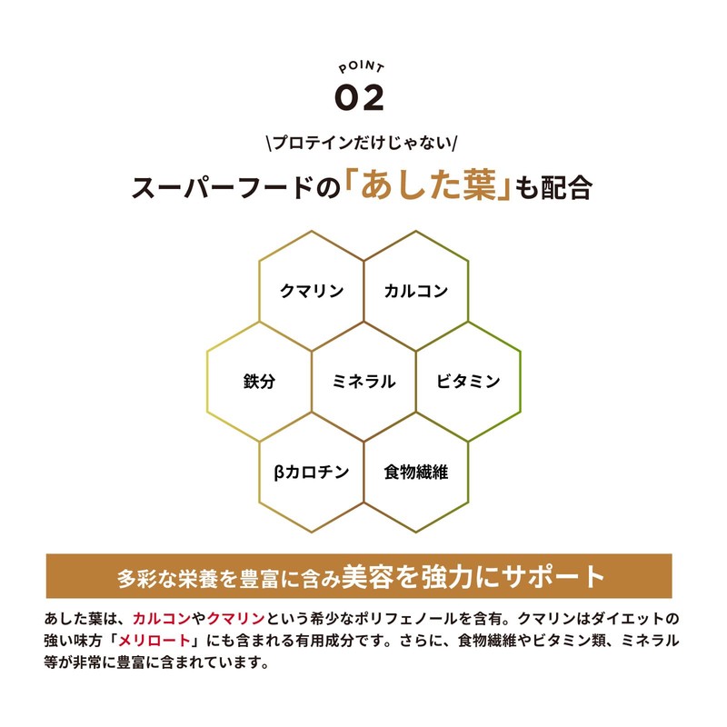 Z-ONE（ゾーン） プロテイン あした葉 バナナチャイ味 ホエイプロテイン と ソイプロテイン をバランスよく配合 スーパーフード 明日葉