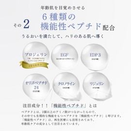 IdeaAct R Project Max Ibotserum, 1.1 oz (30 g)