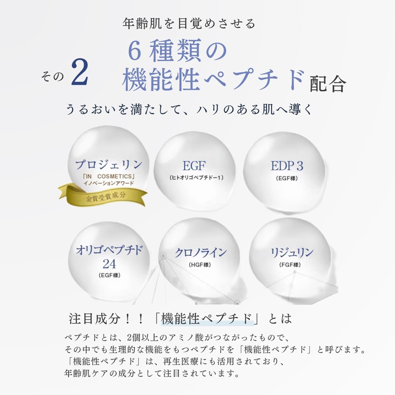 IdeaAct R Project Max Ibotserum, 1.1 oz (30 g)