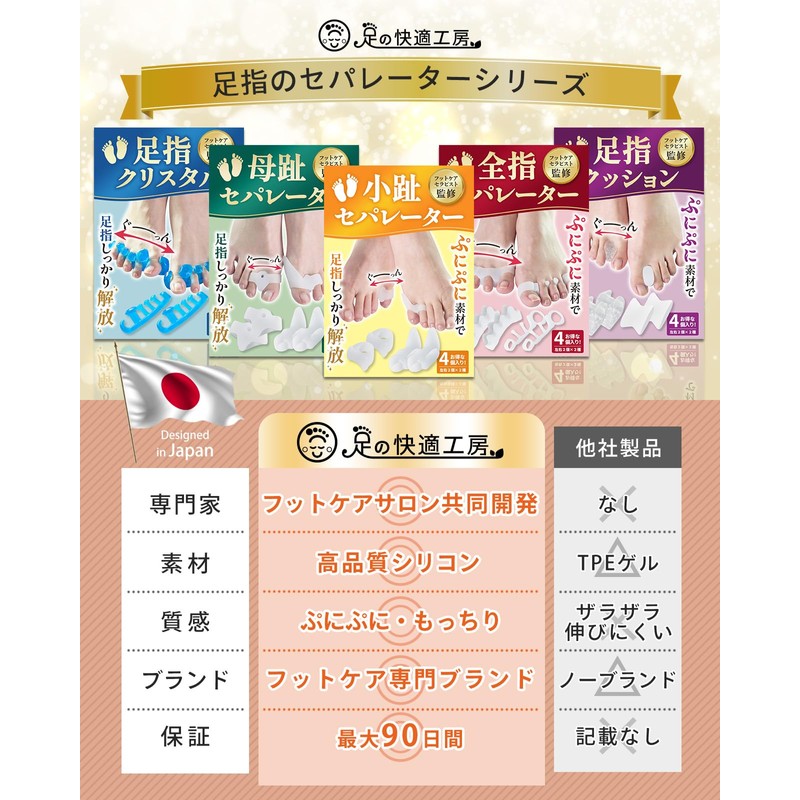 【フットサロン監修】小趾セパレーター《２種類セット》足指セパレーター 足指 広げる 小指 寝指 足の指を広げるグッズ 足指をまもる 足指サボーター 足指ストレッチ フットケア