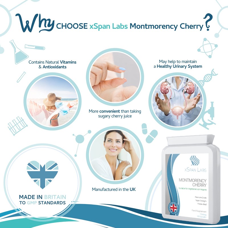 Montmorency Cherry - 90 Capsules - 1500mg per Capsule of