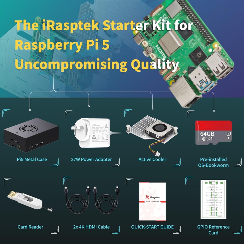 iRasptek Starter Kit for Raspberry Pi 5 4GB RAM-Pre-Loaded with
