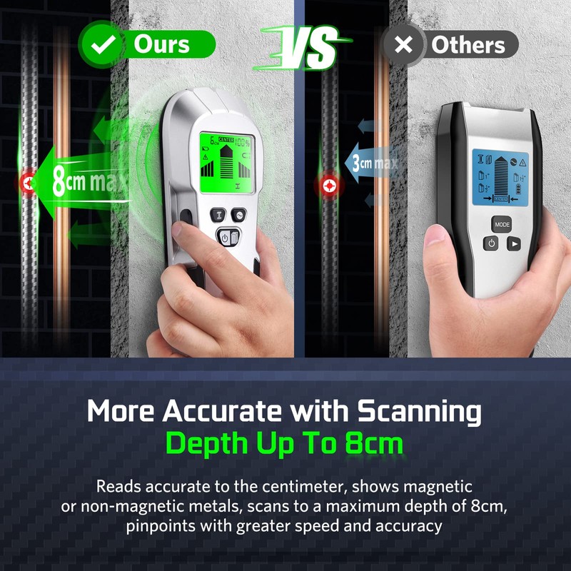 Stud Finder - 6 in 1 Electronic Wood Detector with