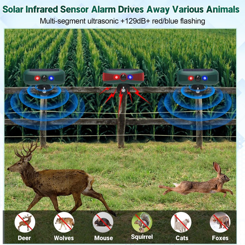 Qualirey 2 Pcs Solar Outdoor Alarm Motion Sensor 129dB Security