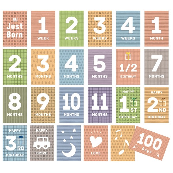 Monthly Cards, Baby, Set of 22 (With Message Writing on