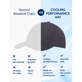 CAIIST Mens&Womens Baseball Hat Pro, Quick Dry Ball Caps for Men&Women, Breathable&Adjustbale&Lightweight Baseball Cap (US, Alpha, One Size, Dark Grey)