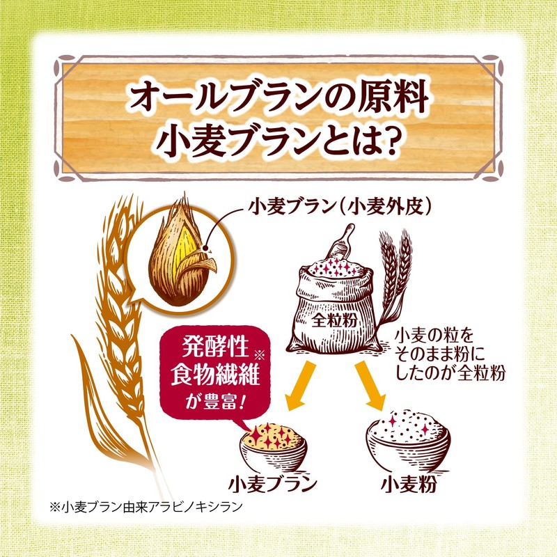 ケロッグ オールブラン フルーツミックス380g