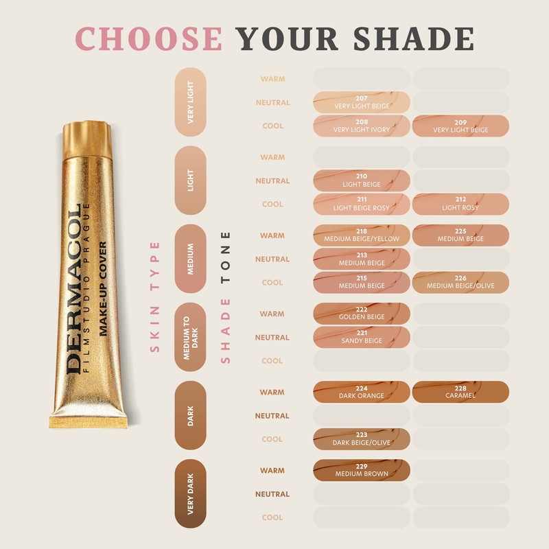 Dermacol Opaque Make-up Cover for the Face and Neck –