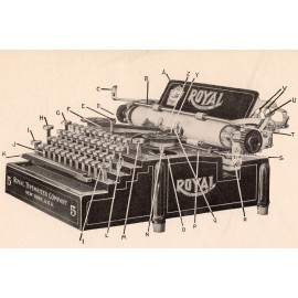 Royal No.5 Typewriter Instruction Manual Antique Vtg 6 7 8 Flatbed Standard User