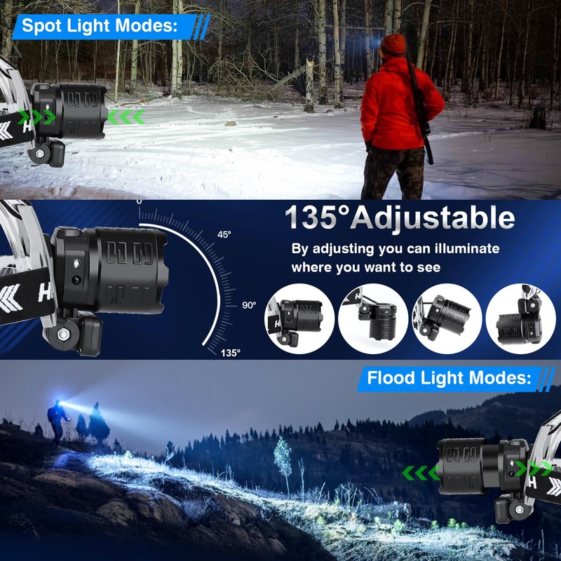 Bud K Rechargeable LED Headlamp, 1200 Lumens Super Bright Headlamp