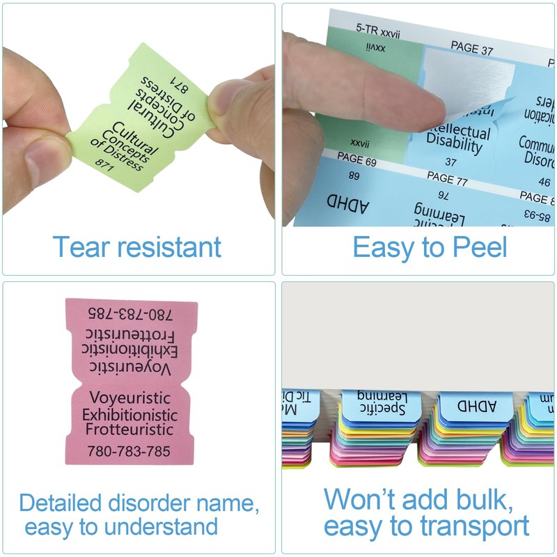 Index Tabs for DSM-5-TR, 94 Printed DSM-V-TR Tabs with Blank