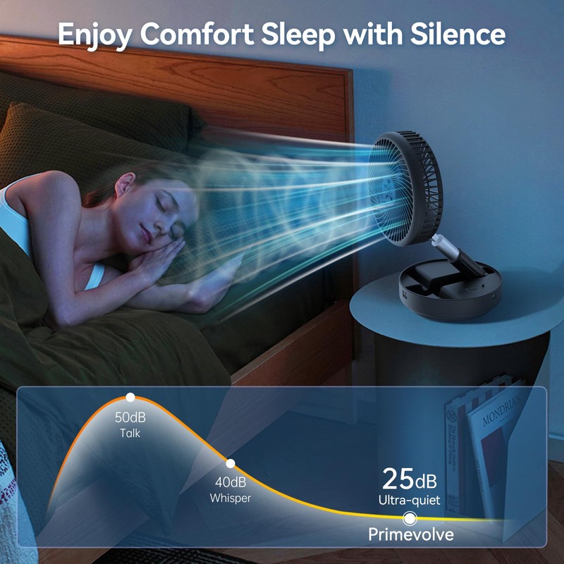 Primelove Portable Oscillating Rechargeable Fan, Battery Operated with 4 Speed
