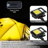 RETZLA Cob Keychain Work Light Keychain Flashlight 4 Light Modes,