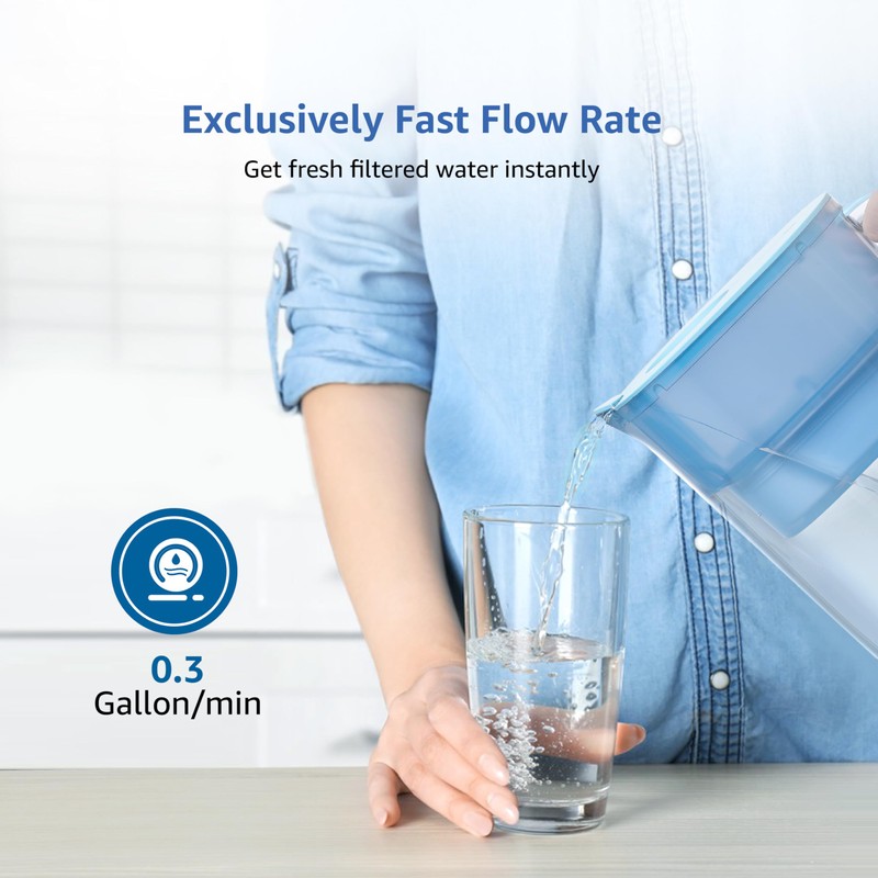 Replacement for All Waterdrop® Pitcher and Dispenser Filtration System, Fits