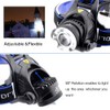 Ploarnovo Ultra-Bright 3000 Lumen 3 Mode with AAA Batteries Waterproof