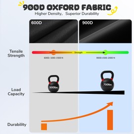 Trekassy 700lb 60" Rectangle Platform Tree Swing for Kids and Adults Waterproof 2 Hanging Straps (Blue)