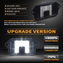 Gempro LED License Plate Light Assembly for Ford Mustang 2005-2009 Rear Bumper Tag Lamps 6000K White, 1PC