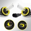 Innovited HID Xenon H11 H9 H8 6000K Replacement Bulbs (1