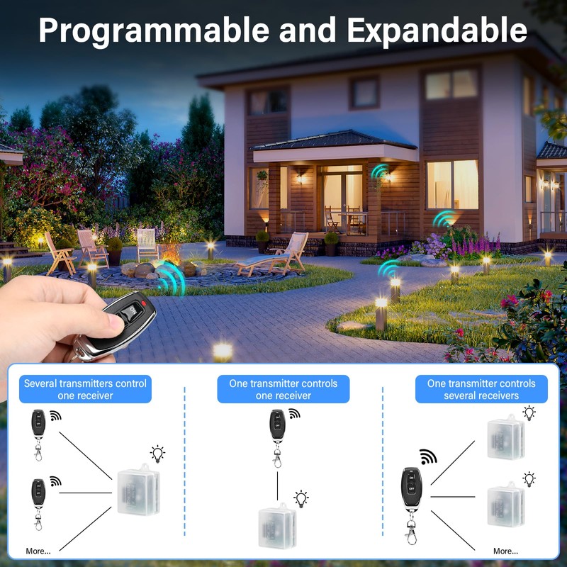 433 MHz RF Wireless Remote Control Switch, Wireless Switch AC