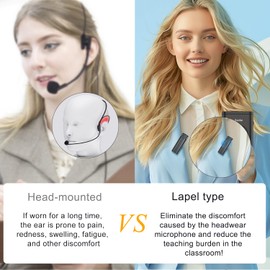 Voice Amplifier for Teachers with Clip-On Wireless Lapel Mic, [Bluetooth 5.3] Teacher Microphone for Classroom, Portable Mini Megaphone Speaker PA System for Elderly/Public Events/Tours