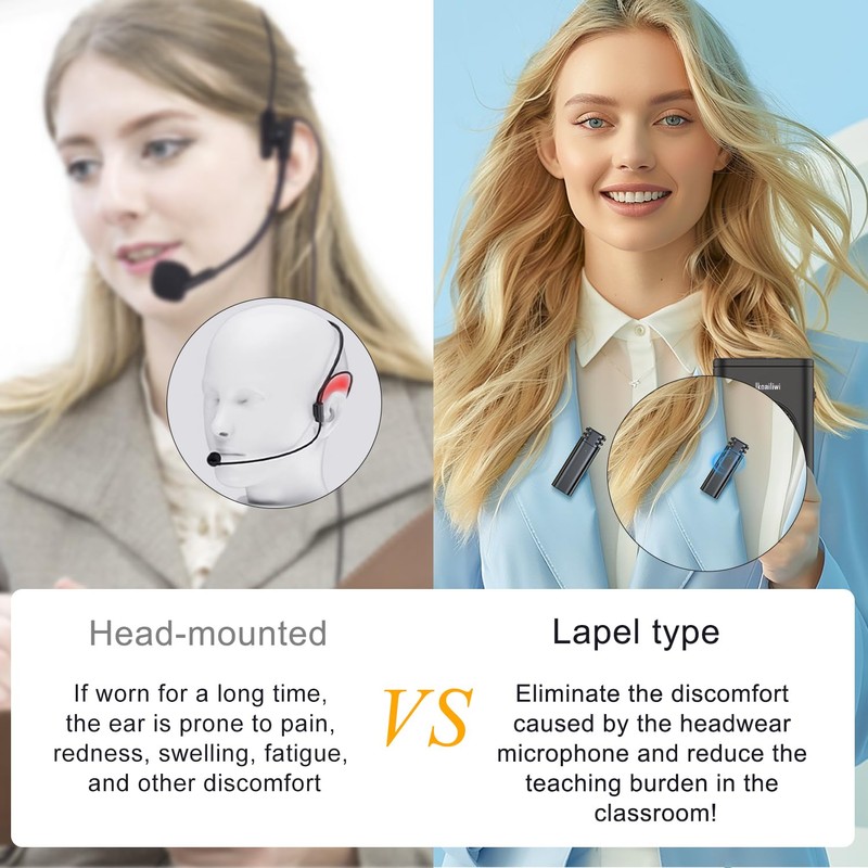 Voice Amplifier for Teachers with Clip-On Wireless Lapel Mic, [Bluetooth