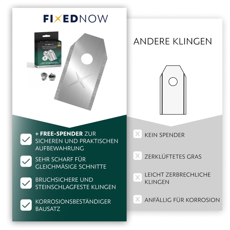 FixedNow Replacement Blades [Pack of 9] Extra Long 43 mm