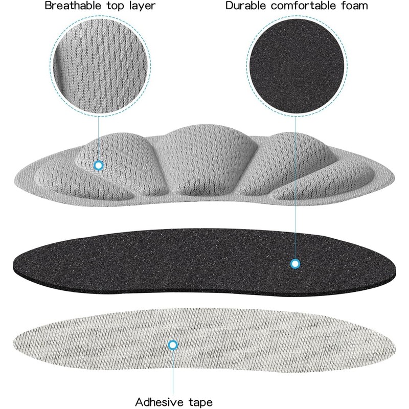 Huethy Back of Heel Cushion Pads, Adhesive Heel Grips Inserts