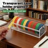 Acrylic Washi Tape Dispenser Washi Tape Organizer Sticker Roll Cutter,