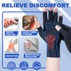DRNAIETY 2 Pairs Compression Gloves- Arthritis Gloves for Men &