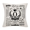 Graduation Gifts Initials Letters A-Z Throw Pillow Covers for Graduates