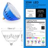LAMPAOUS LED Pool Lights Bulb, RGB Muliti Color LED Swimming