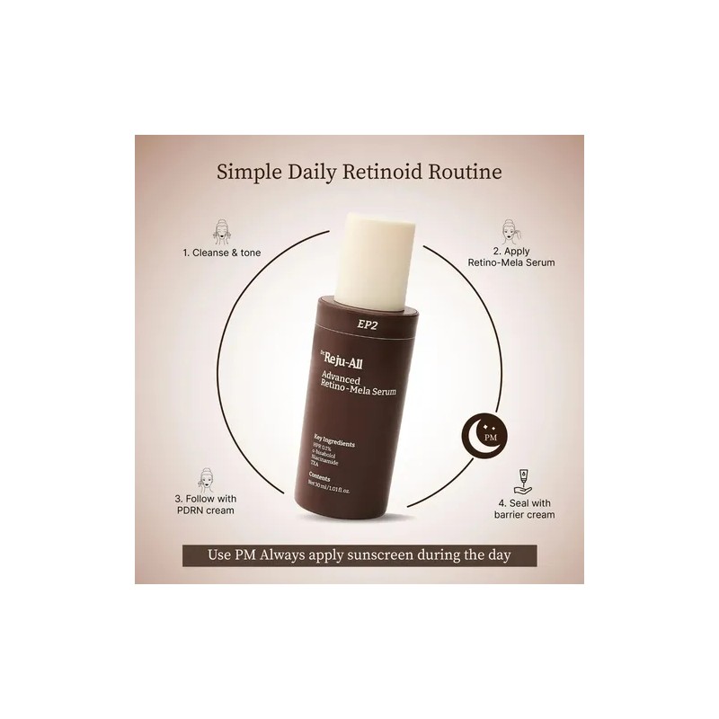 Kit Dr. Reju-all Advanced Skin Repair Arrugas, Manchas