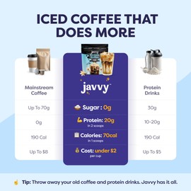 French Vanilla Protein Iced Coffee - Premium Whey Protein & Instant Iced Coffees - Natural Cold Brew Coffee - Zero Artificial Flavors & Sweeteners, 80 mg Caffeine, 0g of Sugar, 20 Servings
