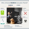 BUBOS 6 Pack Large Acoustic Panels,48x12Inch SoundProof Panels for Walls,Self