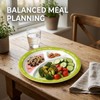 GYTFOG Portion Control Plates, Portion Control Plate for Balanced Eating,