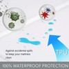 Fullcover Zipped Waterproof Mattress Cover Kingsize 150 x 200 x