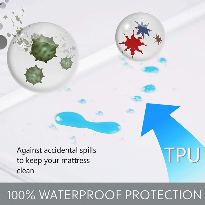 Fullcover Zipped Waterproof Mattress Cover Kingsize 150 x 200 x