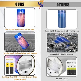 NURADA Flickering Flameless Candles, LED Warm 3D Wick Light Pillar Candle Acrylic Battery Operated Candles with Remote and Timer Real Wax Valentines Home Wedding Birthday Decor, Blue
