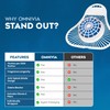 Urinal Cakes for Men Bathroom,12 Pack Urinal Screen Deodorizers, Up