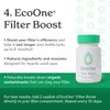 Deep Clean Kit by EcoOne | Comes with Spa &