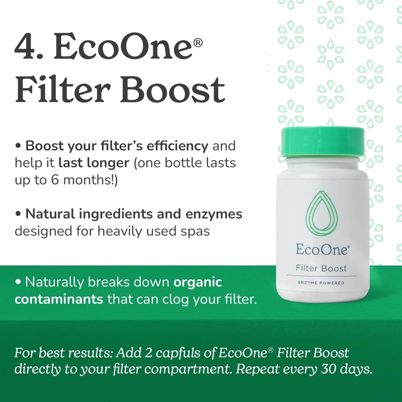 Deep Clean Kit by EcoOne | Comes with Spa &