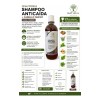 Shampoo Anticaida Resultados Reales Desde La Primer Semana