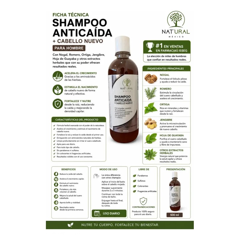 Shampoo Anticaida Resultados Reales Desde La Primer Semana