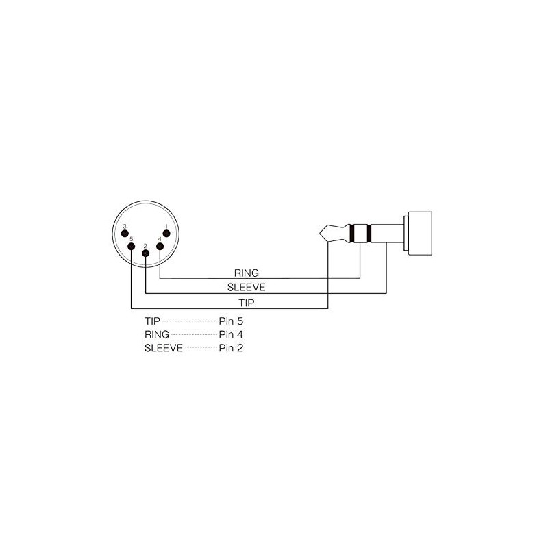 Free The Tone CM-3510-TRS 50cm MIDI Cable